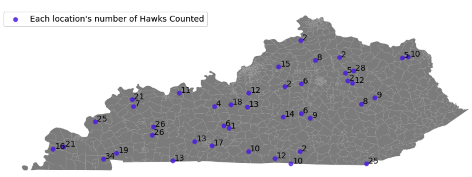 Graph of Numbered Kentucky Hawk Route Counts by Location.